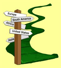 signpost